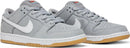 Nike Dunk Low "Pro ISO Wolf Grey Gum"